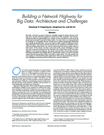 Building A Network Highway For Big Data: Architecture 
