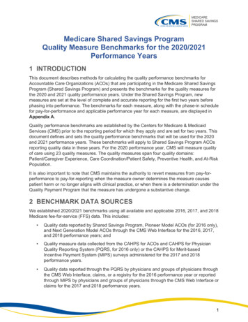 2020 Shared Savings Program Quality Measure Benchmarks
