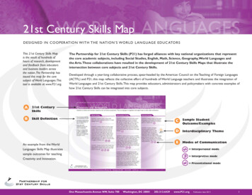 21st Century Skills Map - American Council On The Teaching .