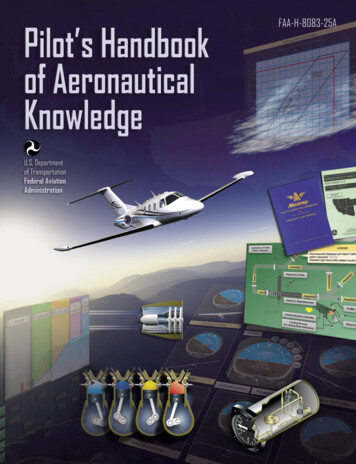 Pilot’s Handbook Of Aeronautical Knowledge