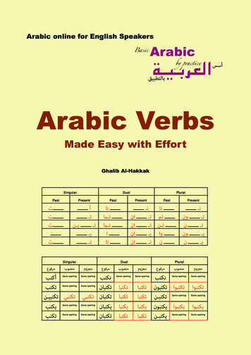 Arabic Verbs - Al-hakkak.fr
