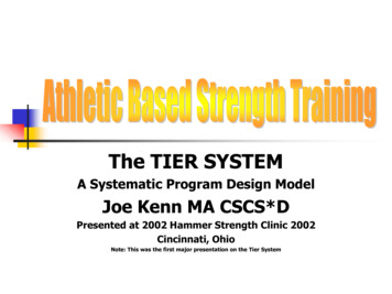 Athletic-Based Strength Training - Big House Power
