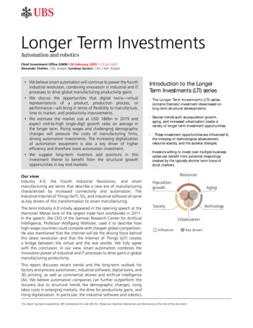 Longer Term Investments Introduction To TheLonger Term .