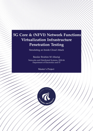 5G Core & (NFVI) Network Functions Virtualization Infrastructure .