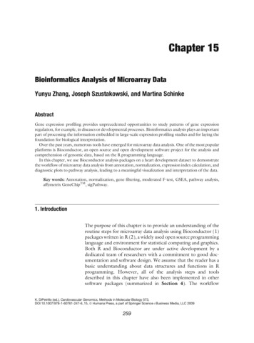 Bioinformatics Analysis Of Microarray Data