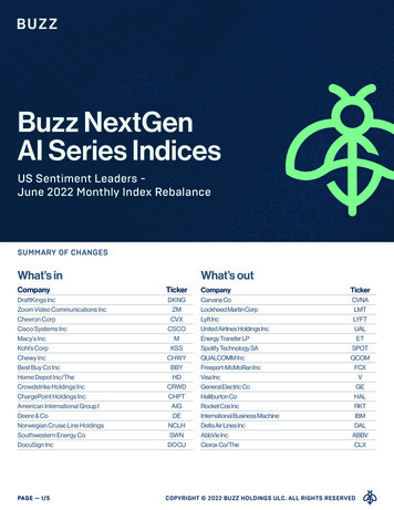 Buzz NextGen AI Series Indices
