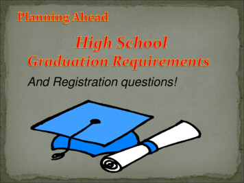 And Registration Questions!