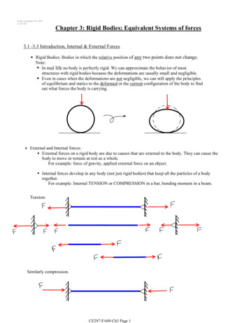 Chapter 3: Rigid Bodies; Equivalent Systems Of Forces