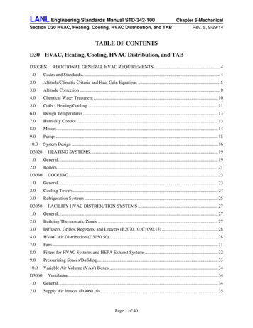Engineering Standards Manual Ch. 6, D30 HVAC