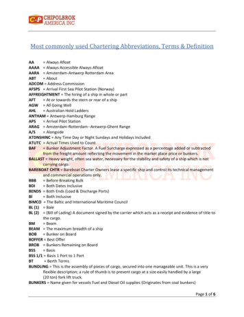 Most Commonly Used Chartering Abbreviations, Terms & Definition