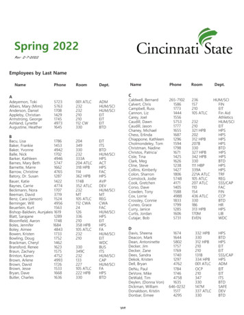 Spring 2022 - Cincinnati State