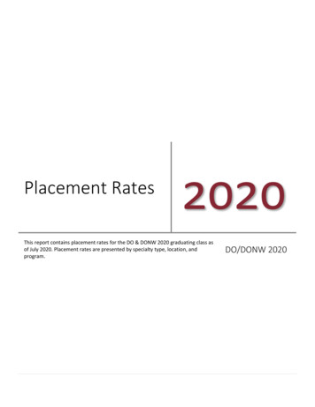 Placement Rates 2020 - Prospective Students