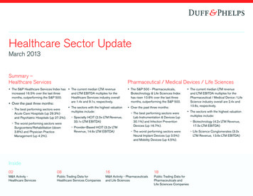 Healthcare Sector Update - Kroll Inc.