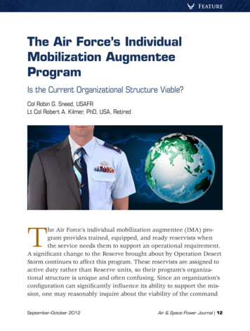 The Air Force's Individual Mobilization Augmentee Program