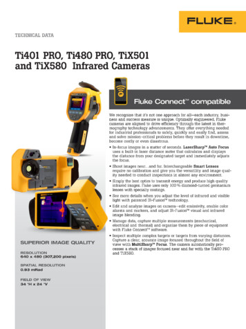 Ti401 Pro, Ti480 Pro, TiX501 And TiX580 Infrared Cameras - AABTools