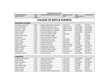 GRADUATE FACULTY LIST - Tennessee State University