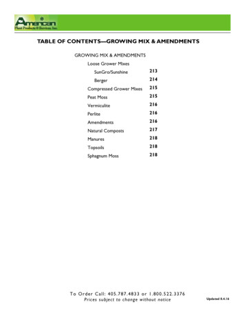 TABLE OF CONTENTS— GROWING MIX & AMENDMENTS