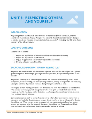UNIT 5: RESPECTING OTHERS AND YOURSELF