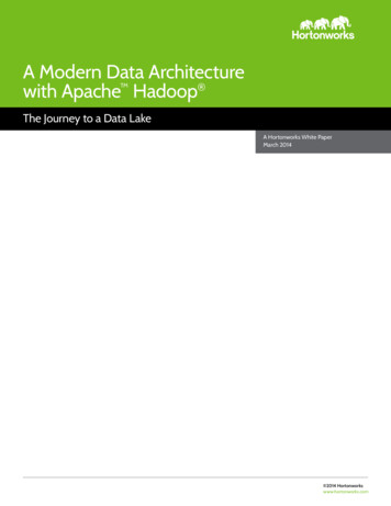 A Modern Data Architecture With Apache Hadoop
