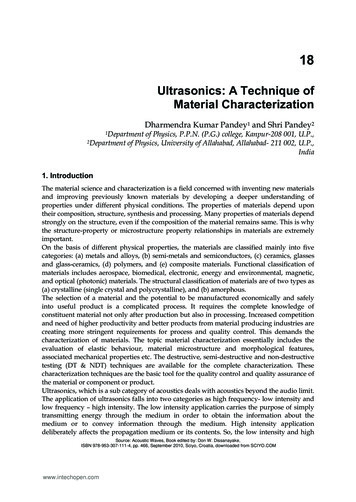Ultrasonics: A Technique Of Material Characterization