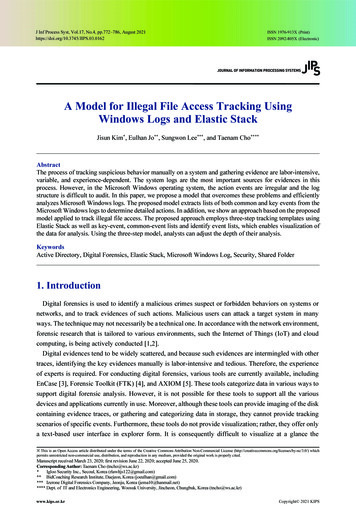 A Model For Illegal File Access Tracking Using
