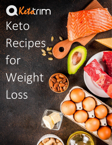 Keto Recipes For Weight Loss