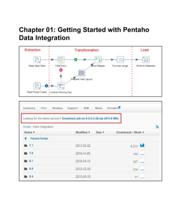 Chapter 01: Getting Started With Pentaho Data Integration