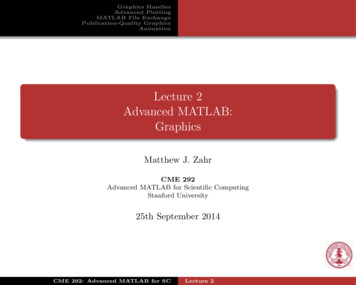 Lecture 2 Advanced MATLAB: Graphics