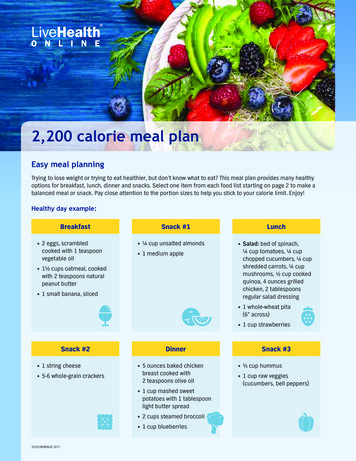 2,200 Calorie Meal Plan - LiveHealth Online