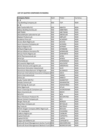LIST OF QUOTED COMPANIES IN NIGERIA Company Name 0 - Nairametrics