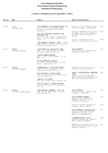 List Of Registered Dentists Resident In Hong Kong