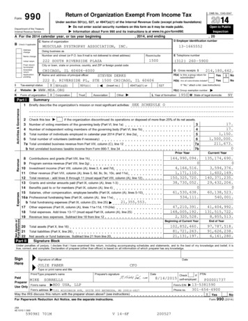Form 990 Return Of Organization Exempt From Income Tax À¾µ Iction 501 .