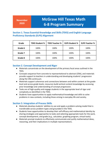 McGraw Hill Texas Math Grade 7 Program Summary
