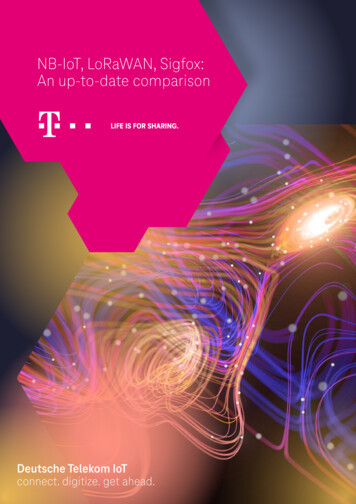 NB-IoT, LoRaWAN, Sigfox: An Up-to-date Comparison - Telekom