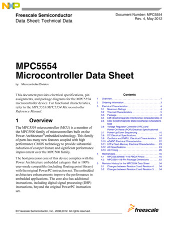 MPC5554 Microcontroller - Data Sheet