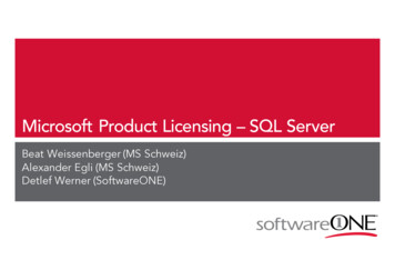 Microsoft Product Licensing – SQL Server