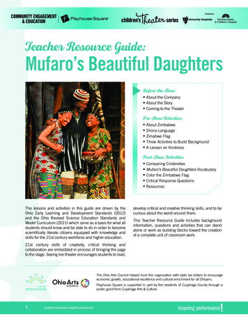Teacher Resource Guide: Mufaro’s Beautiful Daughters