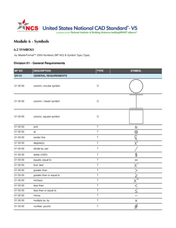 Module 6 - Symbols - National CAD Standard