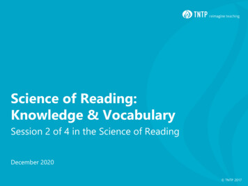 Science Of Reading: Knowledge & Vocabulary