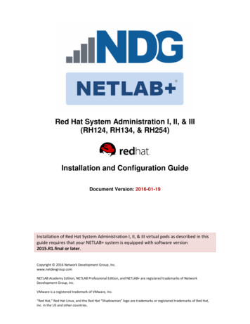 Red Hat System Administration I, II, & III