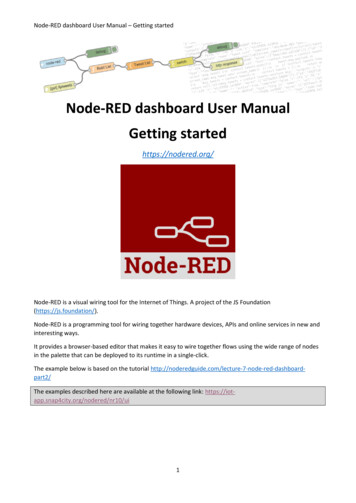 Node-RED Dashboard User Manual Getting Started