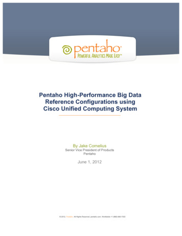 Pentaho High-Performance Big Data Reference 