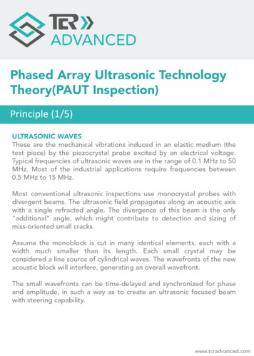 Phased Array Ultrasonic Technology Theory(PAUT 