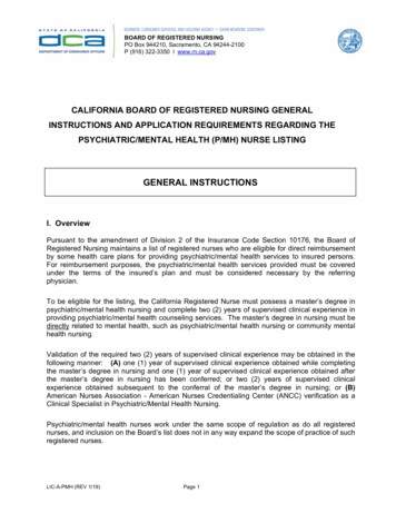 Psychiatric/Mental Health (PMH) Nurse Application