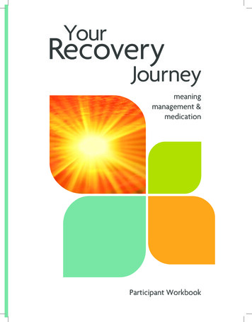 Recovery Your