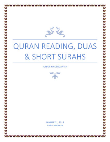 QURAN READING, DUAS & SHORT SURAHS