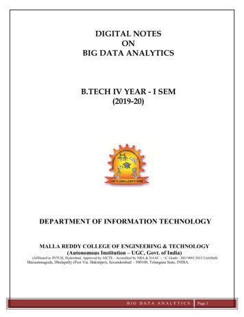 DIGITAL NOTES ON BIG DATA ANALYTICS B.TECH IV YEAR - I 