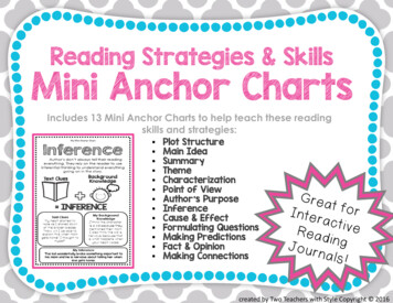 Reading Strategies & Skills Mini Anchor Charts
