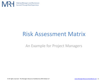 Risk Assessment Matrix - Manager's Resource Handbook