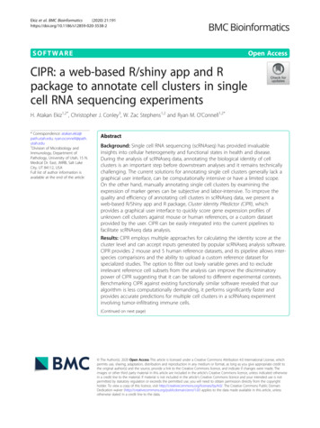 CIPR: A Web-based R/shiny App And R Package To Annotate .